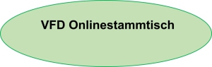 VFD Onlinestammtisch